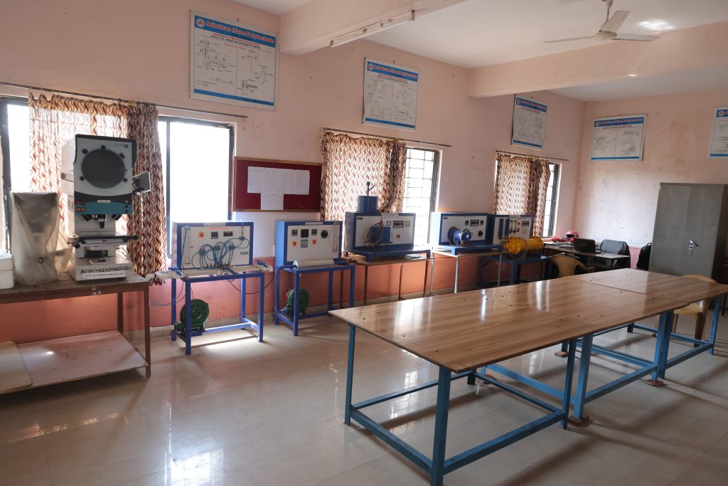 MQC Lab